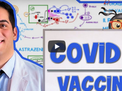 COVID-19 Vaccines: MODERNA | PFIZER/BIONTECH | ASTRAZENECA