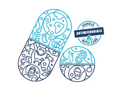 World AMR Awareness Week (WAAW) 2025