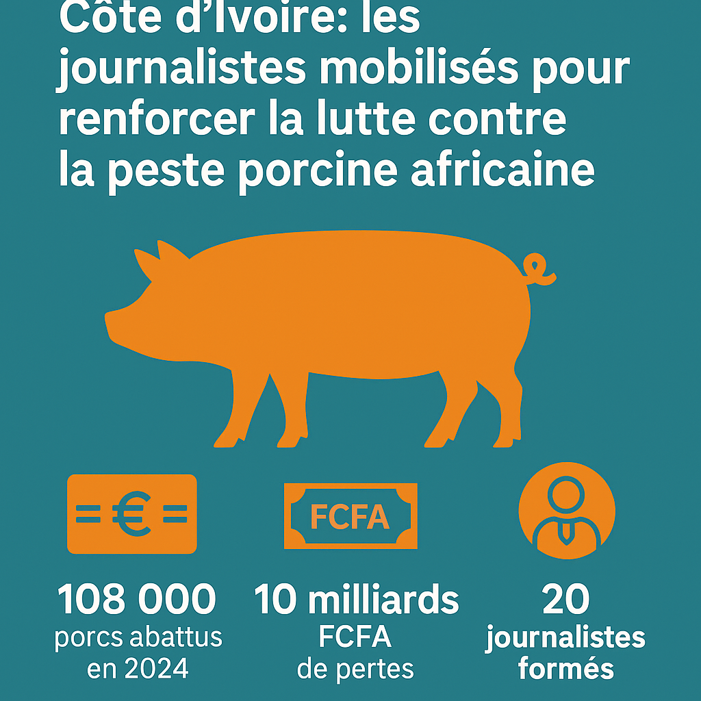 Côte d’Ivoire : les journalistes mobilisés pour renforcer la lutte contre la peste porcine africaine