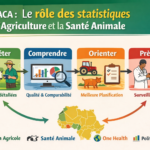 Jobs – Senior Global Health Security (GHS) Advisor, DOS LEAP Global – Cameroon